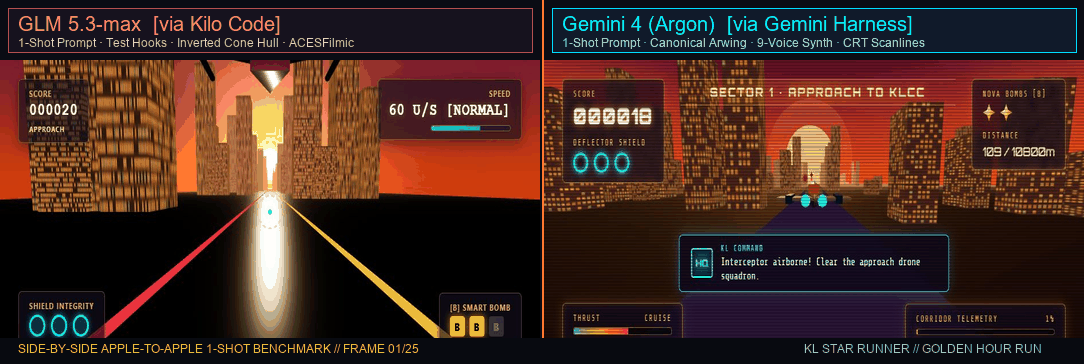 Side-by-side animated GIF comparison between GLM 5.3-max and Gemini 4 Argon